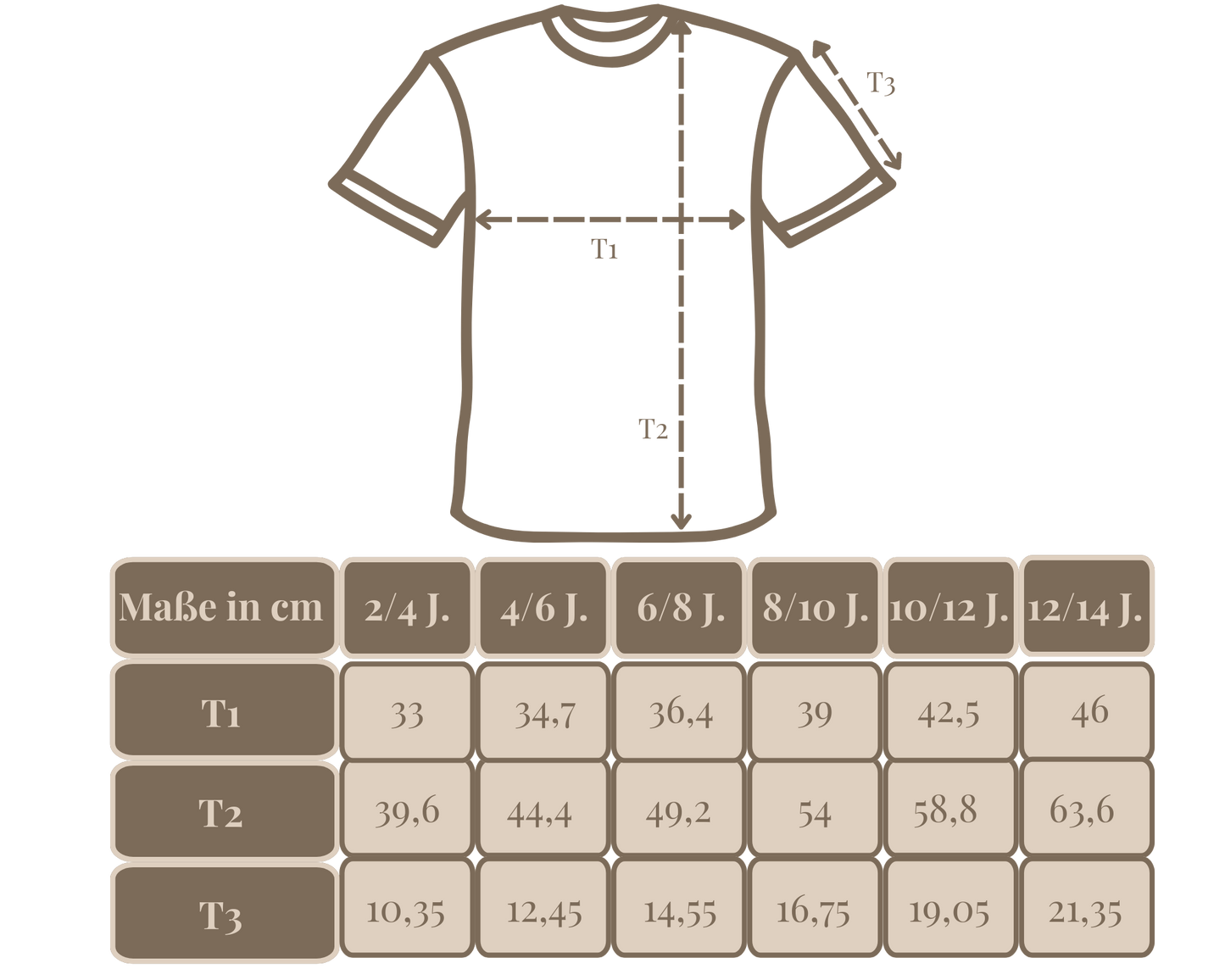 Kinder-T-Shirt Nanima