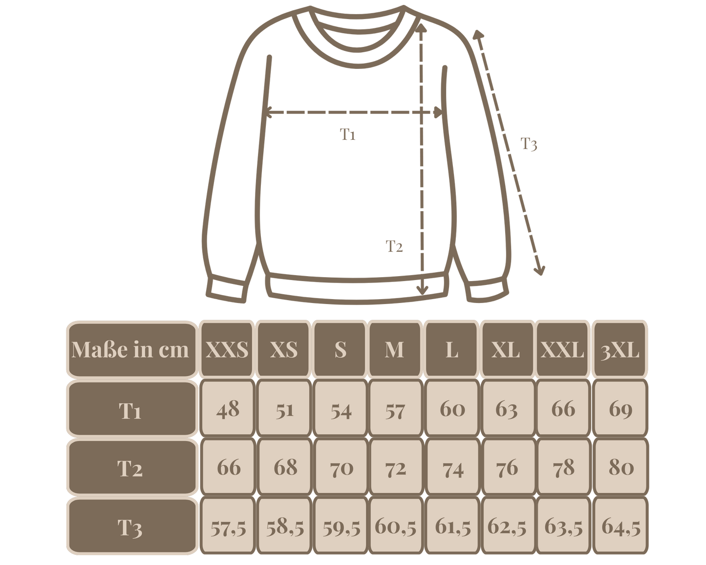 Premium Unisex Pullover mit hängenden Schultern