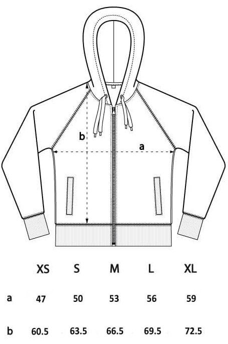 Sweatjacke Weltkugel